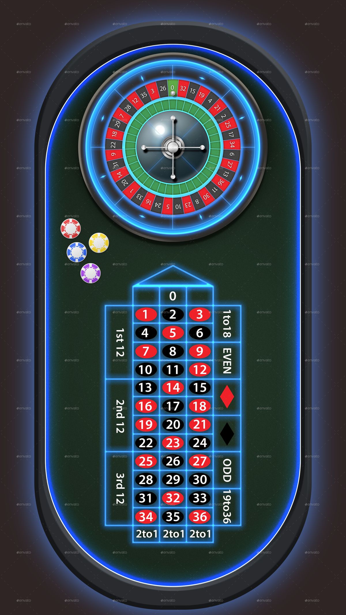 Jackpot Party پر آن لائن سلاٹس کے بارے میں